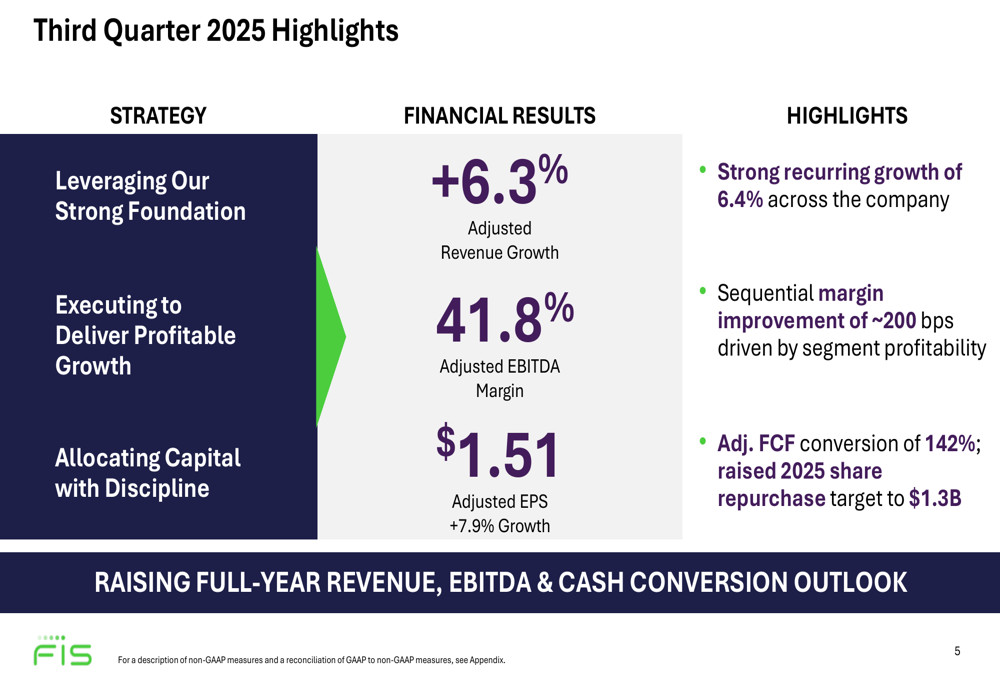 FIS Q3 2025 slides: Revenue growth accelerates, margins expand as outlook raised