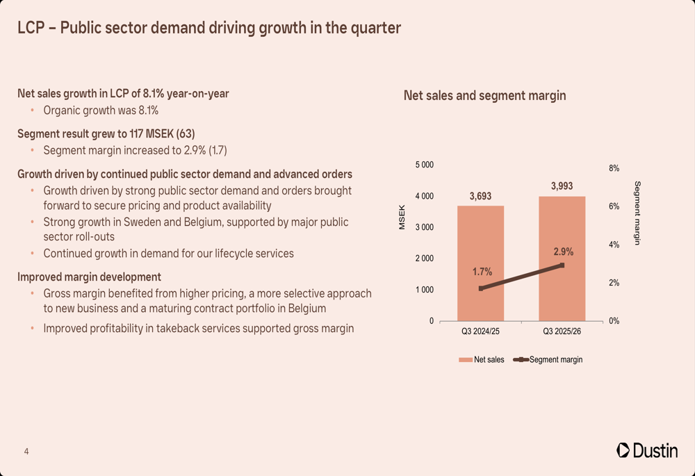 Lcp Net Dustin Q3 2025/26 slides: margins expand as efficiency gains take hold ...