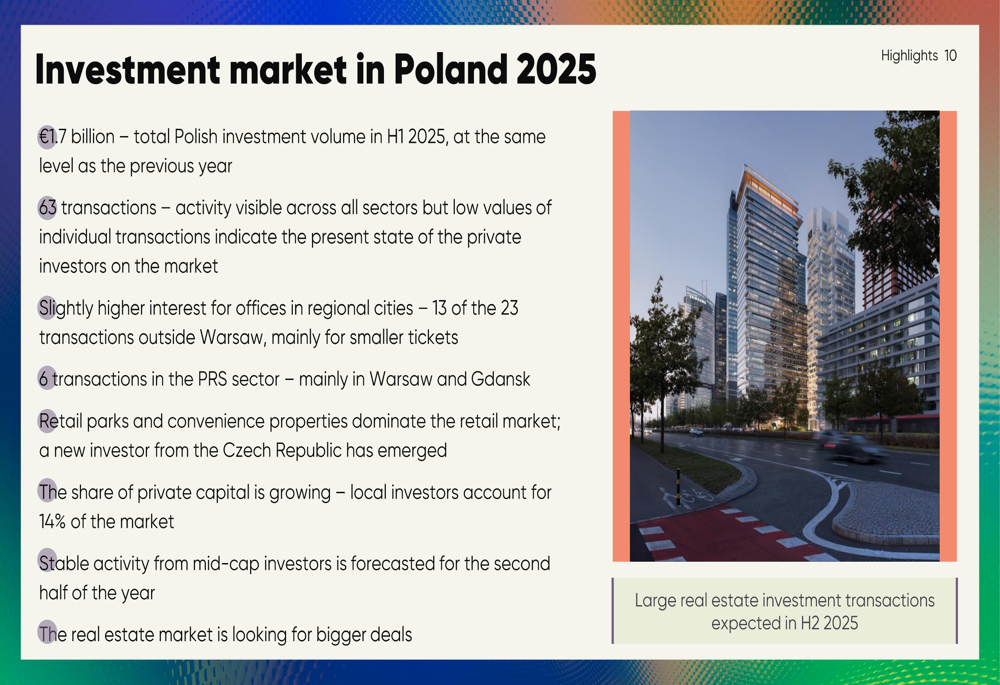 Echo Investment H1 2025 Slides: Strategic Asset Sales Amid Residential Growth