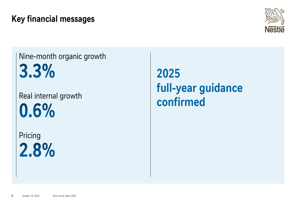 Nestlé Reports Strong Q3 2025 Growth with Increased Cost-Saving Targets
