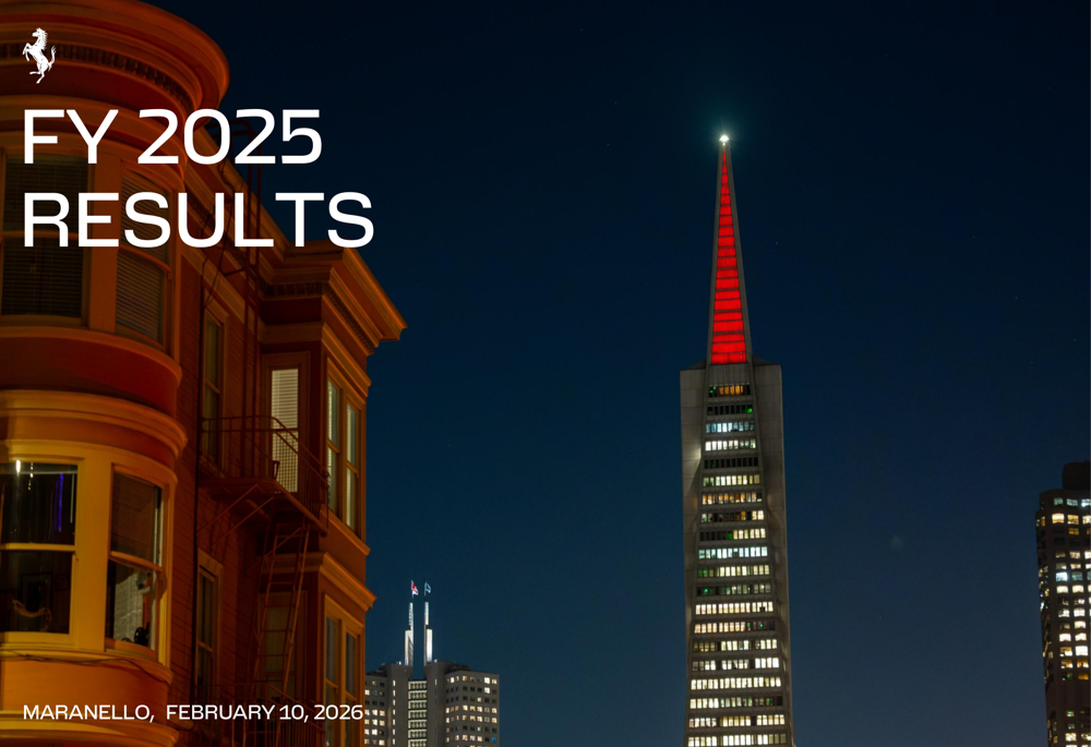 Ferrari FY 2025 slides