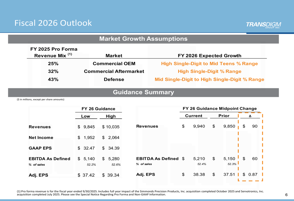 TransDigm Q1 2026 slides: Revenue up 14%, guidance raised despite stock ...