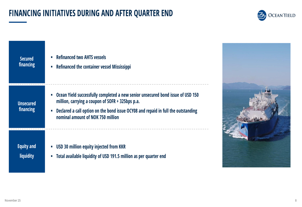 Ocean Yield Q3 2025 presentation: Record EBITDA driven by LNG portfolio ...