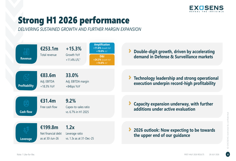 Exosens H1 2026 slides: defense demand drives record margins