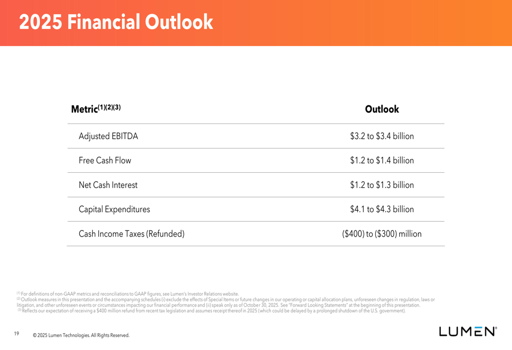 Lumen Q3 2025 presentation slides: AI infrastructure push amid revenue ...