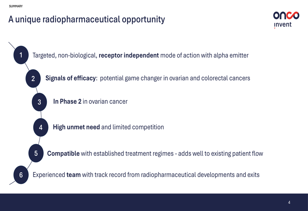 Oncoinvent H1 2025 slides reveal strong clinical data and improved financials