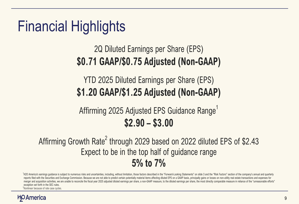 H2O America Q2 2025 slides: 13% revenue growth, Texas expansion strategy