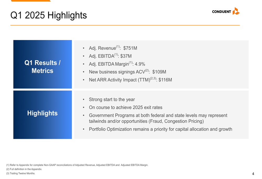 Conduent Q1 2025 slides: Revenue declines as portfolio rationalization advances