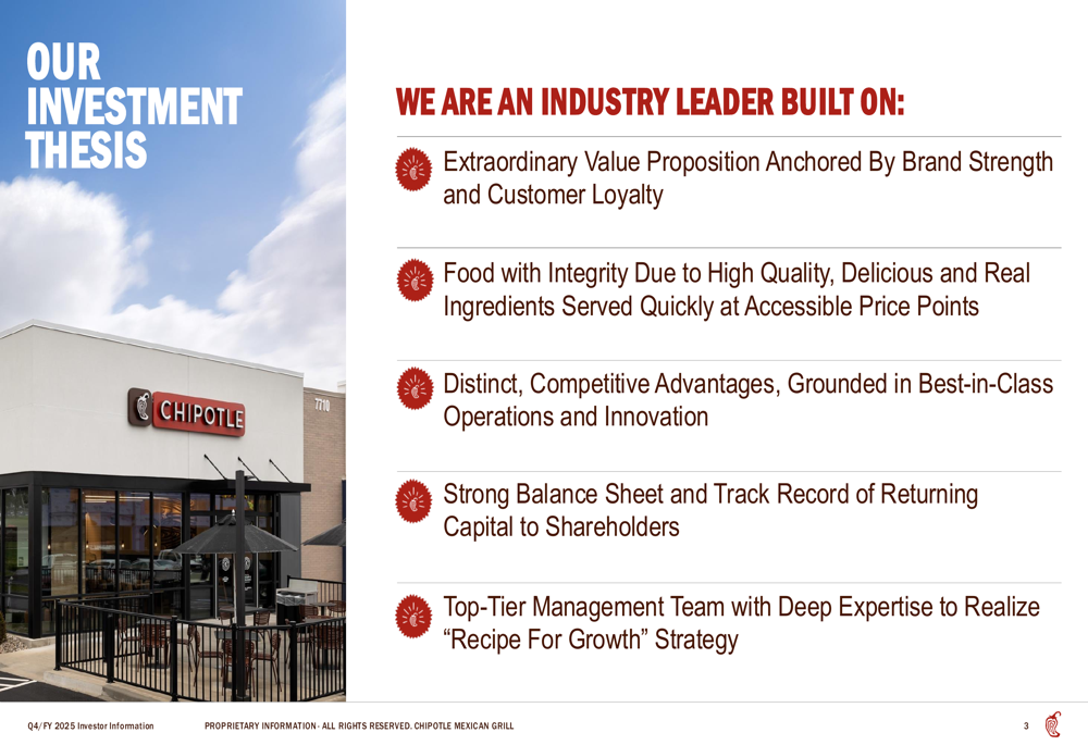 chipotle cooks up growth with more locations and... Chipotle Q4 2025 slides: ’Recipe for Growth’ strategy amid slowing comp ...