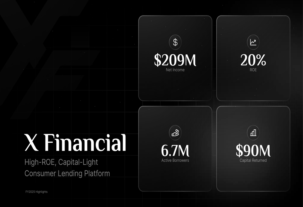 X 파이낸셜 2025 회계연도 발표: 강력한 지표가 4분기 난항을 가리다