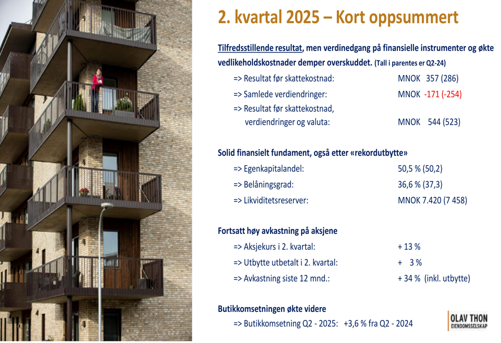 Olav Thon Eiendomsselskap Q2 2025 slides: Profit rises despite value adjustments