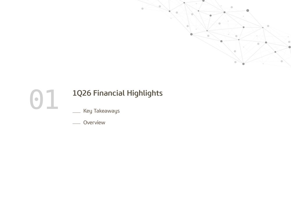 KB Financial 2026年第1四半期、非金利収益急増で利益増加