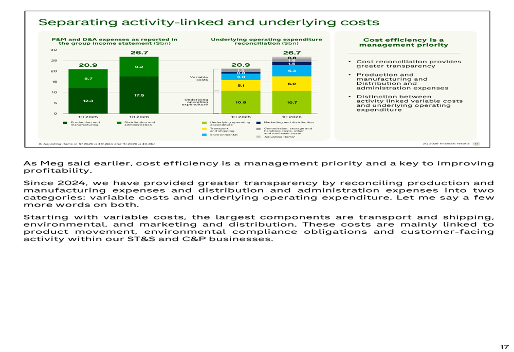BP Q2 2026 slides: profit surges 78% but operational issues persist By ...