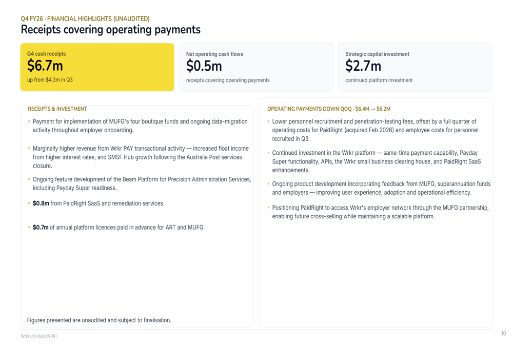 Wrkr FY26 Q4 slides: $12m raise to bridge revenue timing gap