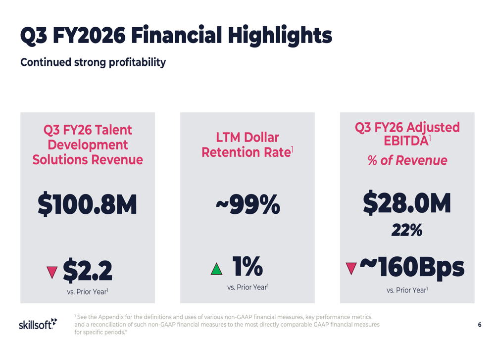 Skillsoft Q3 FY2026 slides: revenue dips 6% amid strategic pivot to AI-driven solutions