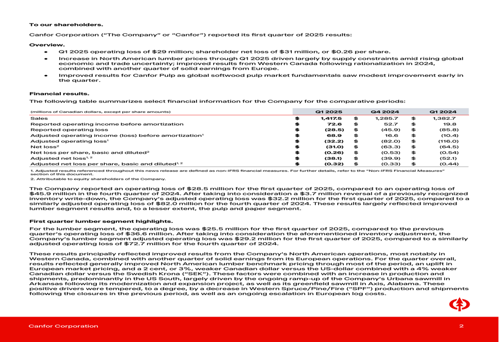 Canfor Q1 2025 slides: Operating losses narrow amid improving lumber and pulp prices