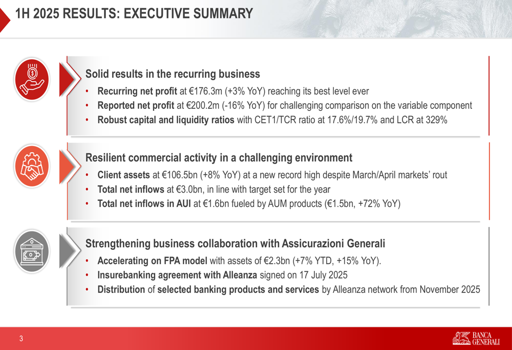 Banca Generali 1H 2025 presentation: Record recurring profit amid strategic expansion