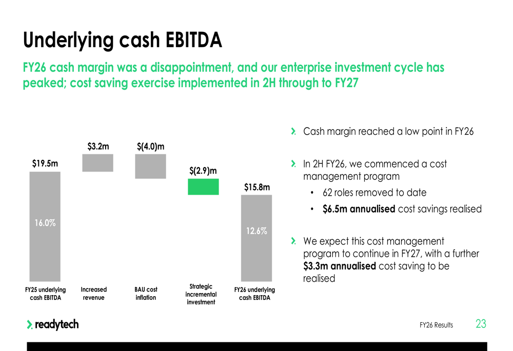 Modest Framework ReadyTech FY26 slides: AI gains offset by margin pressure, modest ...