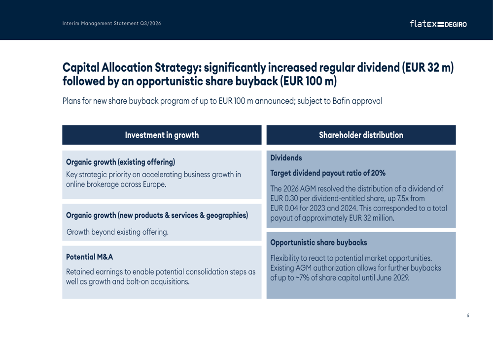 Program Offering Slide flatexDEGIRO Q3 2026 slides: profit surges 37% as shares slip By ...