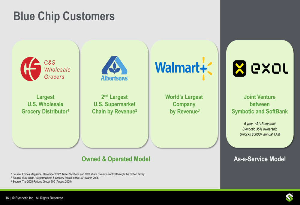 symbotic-q2-2026-slides-22-7b-backlog-drives-growth-amid-earnings