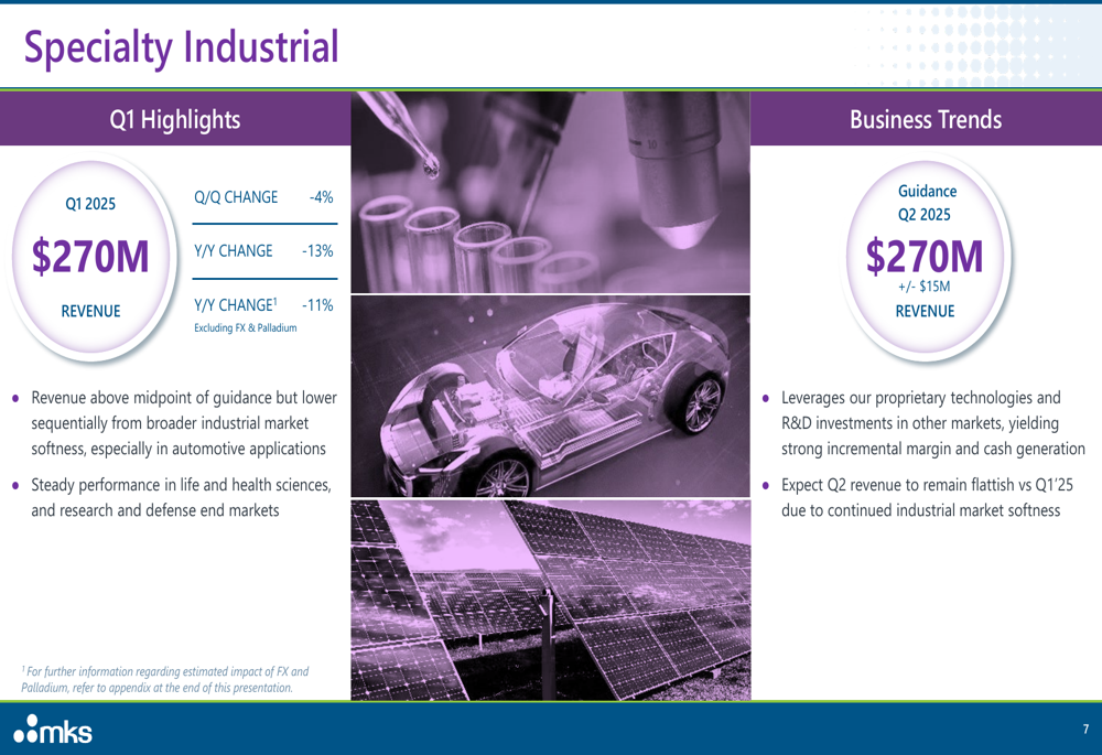 MKS Instruments Q1 2025 slides Semiconductor strength drives earnings