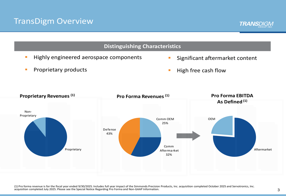 TransDigm社、2026年第1四半期決算：収益14%増、株価下落にもかかわらず業績予想を上方修正