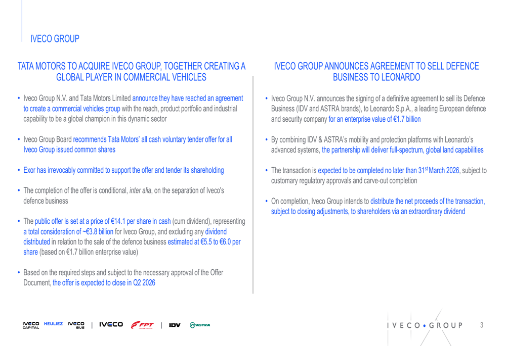 Iveco Group Q2 2025 slides: Tata Motors acquisition amid mixed financial results