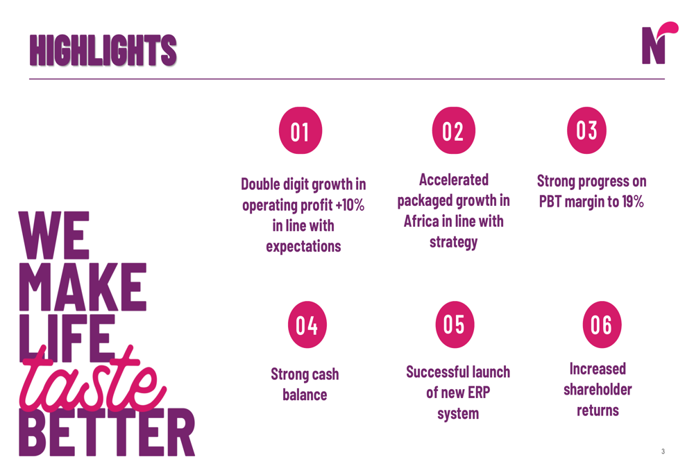 Nichols 2025 presentation: 10% profit growth, Africa strategy accelerates