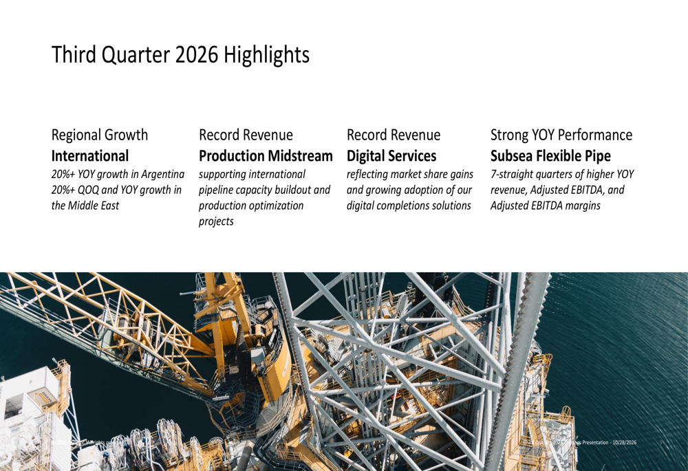 Offshore Rig Nov Rigs NOV Q3 2026 slides: offshore growth targets, shares fall 5% By ...