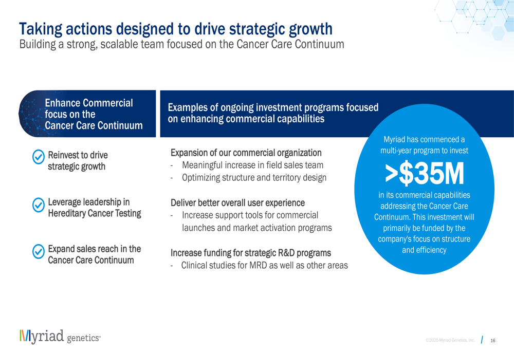 Myriad Genetics Q3 2025 slides: volume growth offsets revenue decline ...