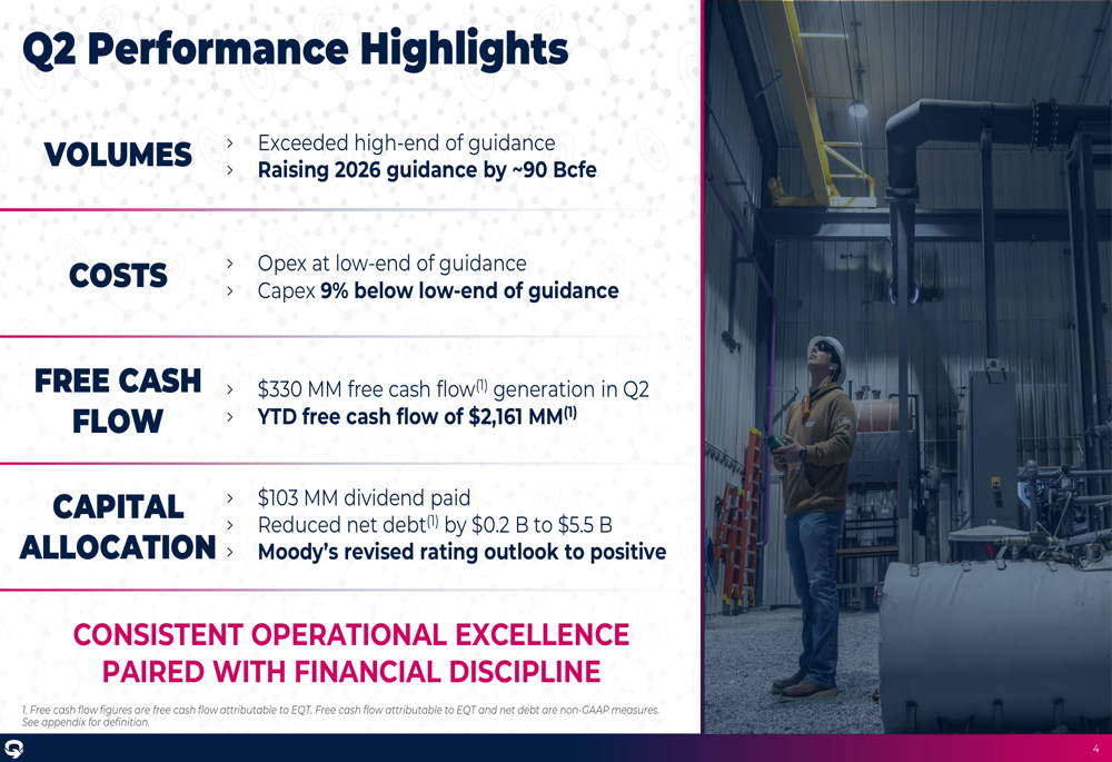 EQT Q2 2026 slides: record drilling, strategic deals fuel growth