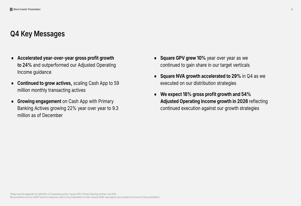 Block 2025年第4四半期決算説明資料:粗利益成長率が24%に加速