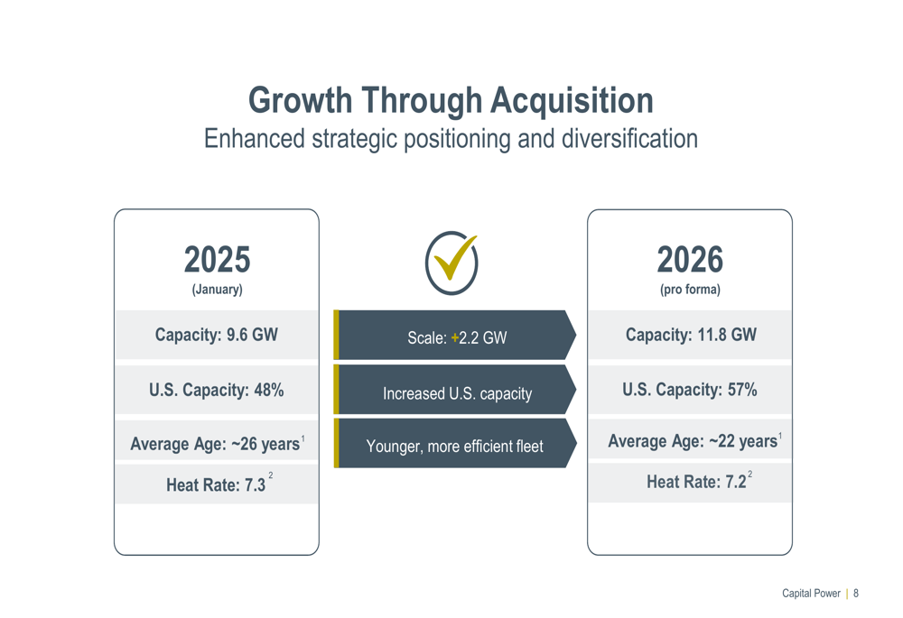 Capital Power 2025 slides: natural gas expansion drives 29% AFFO growth ...