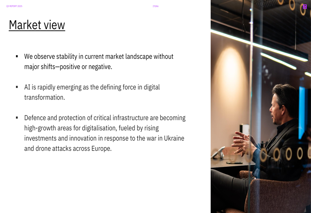 Itera Q3 2025 slides: 7% revenue growth with AI-powered cloud services leading