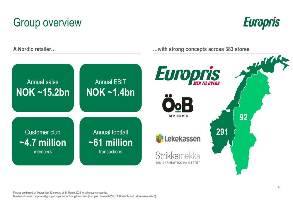 유로프리스 2026년 1분기 실적 발표: 부활절 특수로 매출 증대, EBIT 흑자전환