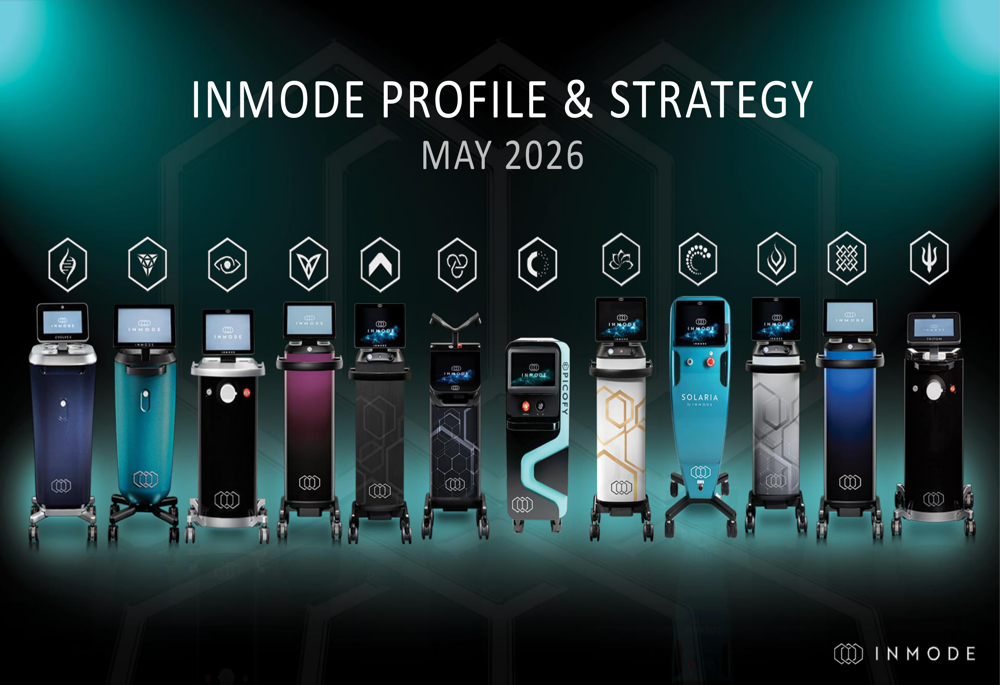 InMode Q1 2026 slides