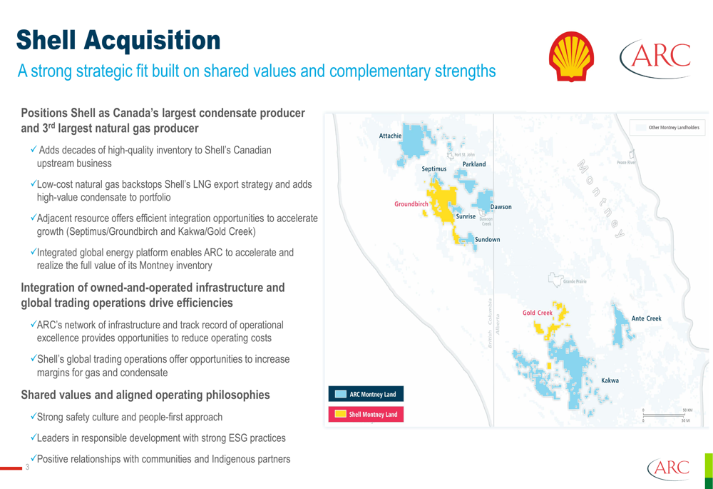 Shell Montney ARC Resources Q1 2026 slides: Montney-dominantiestrategie bevestigd ...
