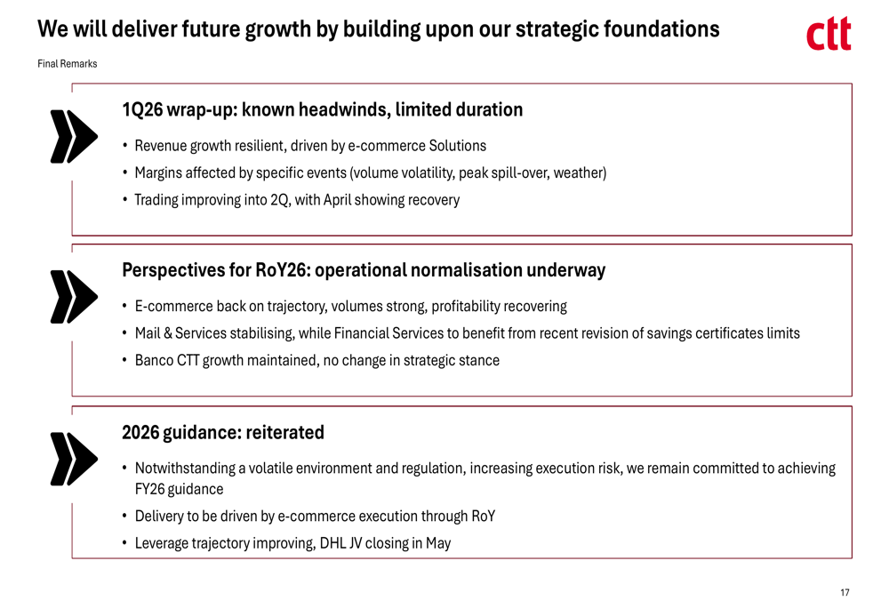 CTT 1Q26 slides: e-commerce surges as margins face temporary headwinds ...