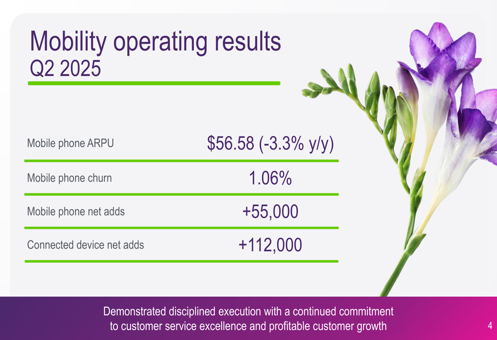 TELUS Q2 2025 presentation slides: Customer growth solid despite EPS miss