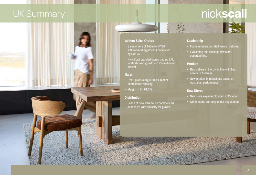 Nick Scali FY26 slides: margin gains drive 22% profit growth By ...