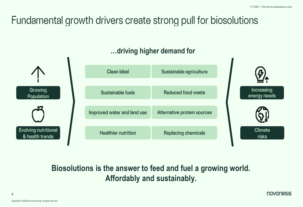 Novonesis Feb 2026 slides: biosolutions leader targets 39% margins by ...