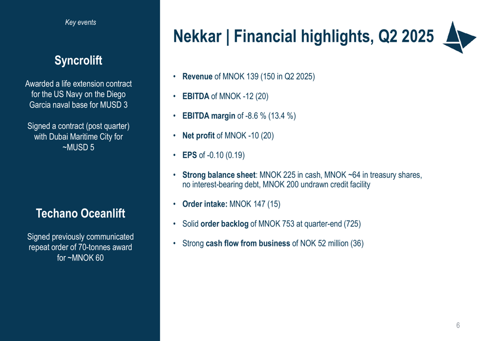 Nekkar Q2 2025 slides: Revenue drops amid cost overruns, order backlog remains strong