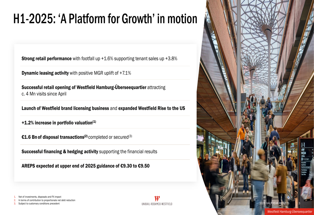 Unibail-Rodamco-Westfield H1 2025 slides: positive revaluation signals recovery momentum