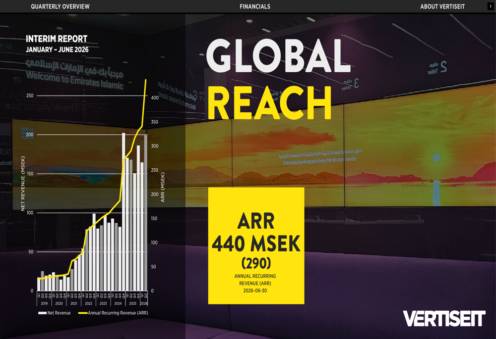 Vertiseit Q2 2026 slides