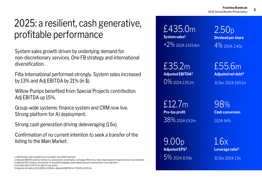 フランチャイズ・ブランズ2025年度決算：着実な成長と強力なレバレッジ解消
