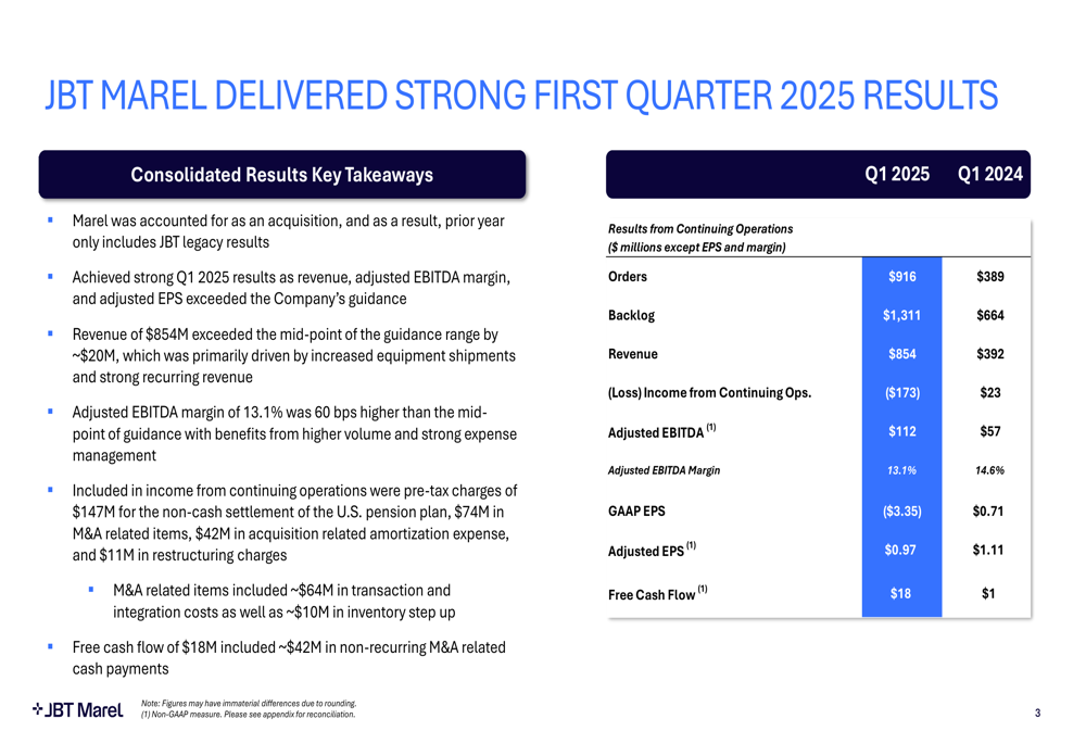 JBTMarel Q1 2025 slides: Revenue and margins exceed guidance despite charges