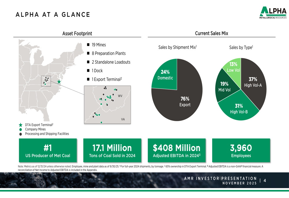 Alpha Metallurgical Q3 2025 slides: Market challenges overshadow industry-leading position