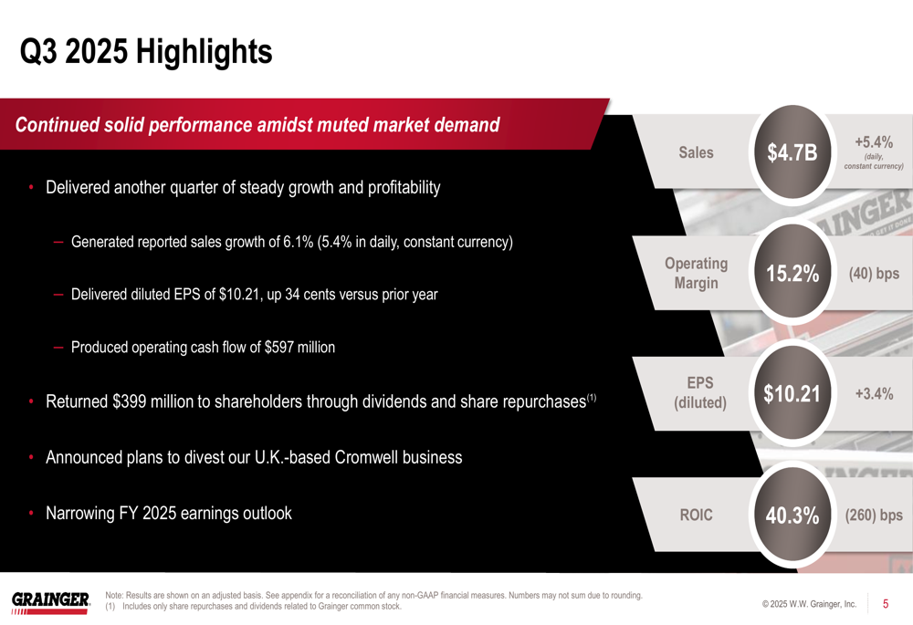 W.W. Grainger Q3 2025 slides: Endless Assortment growth offsets tariff headwinds