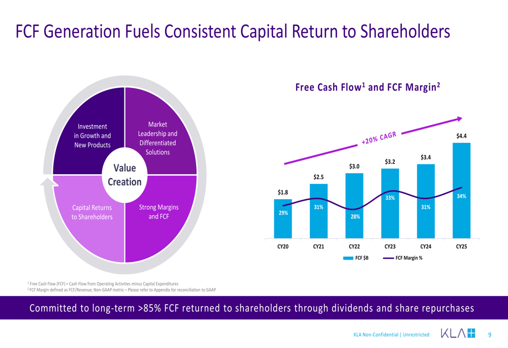 Demand Generation Operating Model KLA Q2 2026 slides: 17% revenue growth, AI demand drives strong ...