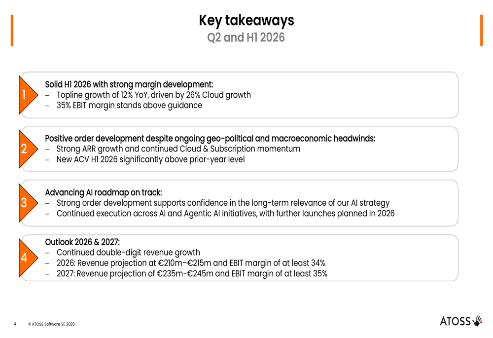 ATOSS H1 2026 presentation: AI rollout begins as cloud hits 54% By  In
